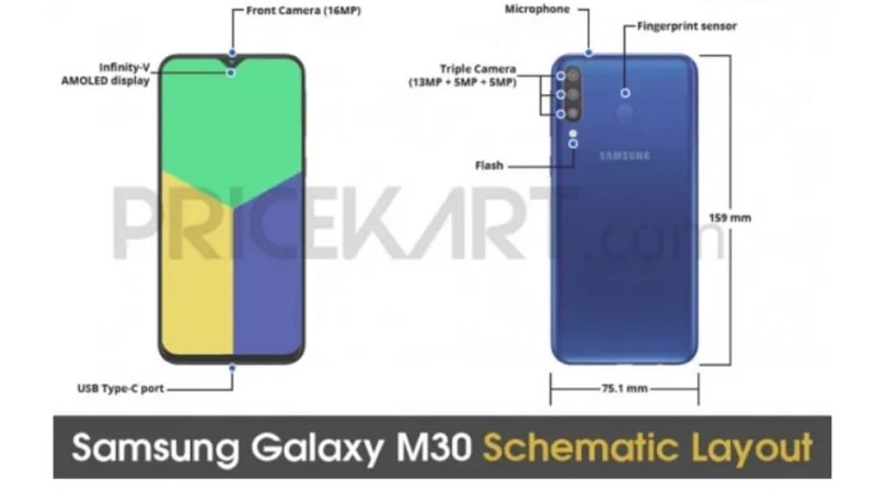 Rò rỉ hình ảnh Samsung Galaxy M30 với 3 camera sau.