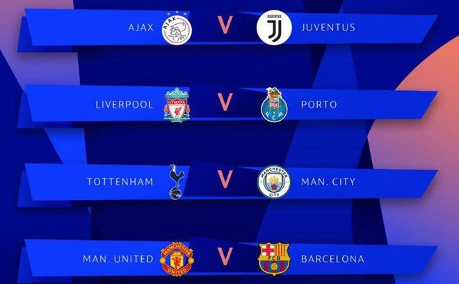 Các cặp đấu hấp dẫn tại tứ kết Champions League mùa bóng 2018 - 2019. Ảnh: Getty