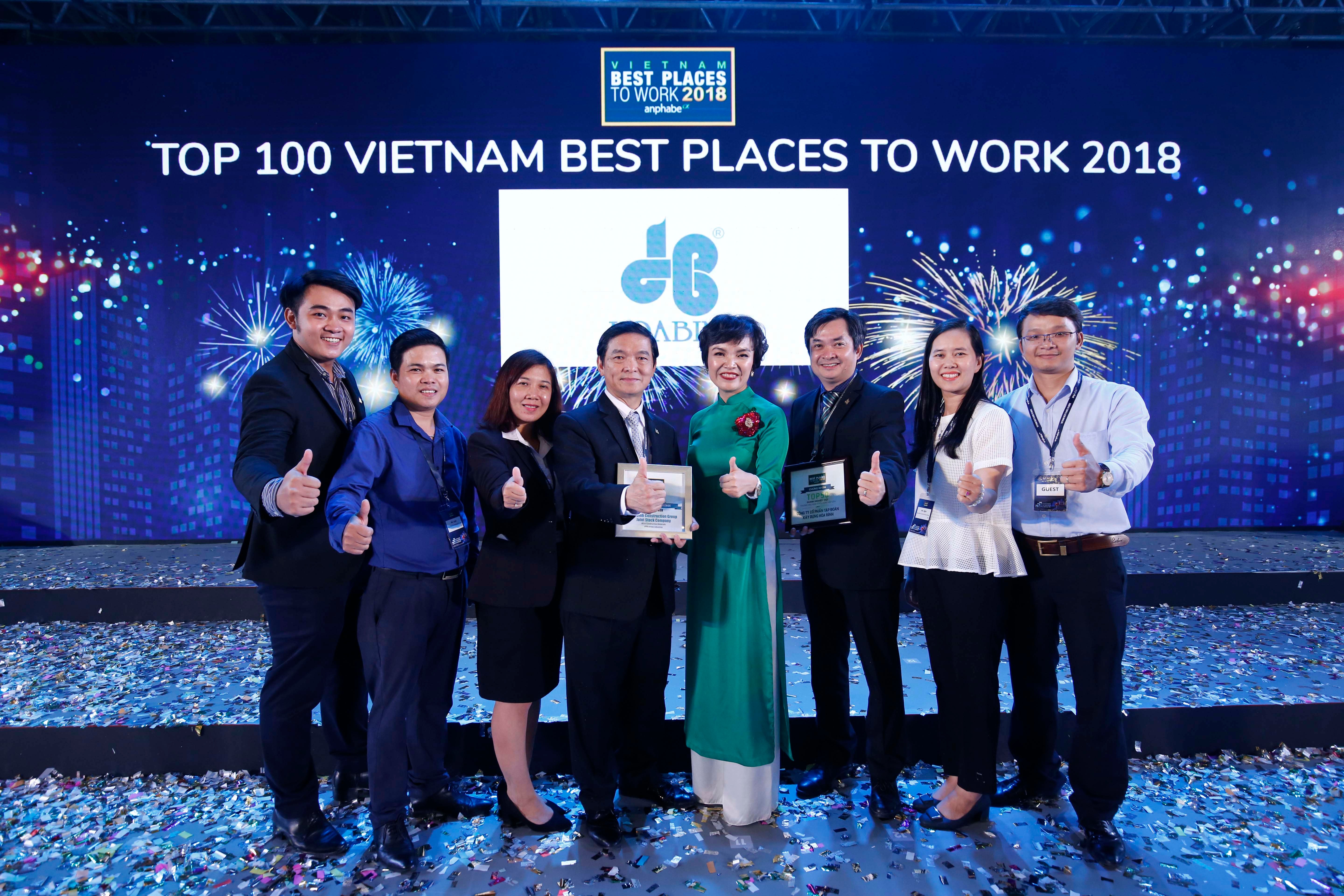 Tập đoàn Xây dựng Hòa Bình đã được vinh danh 02 giải thưởng quan trọng năm 2019.