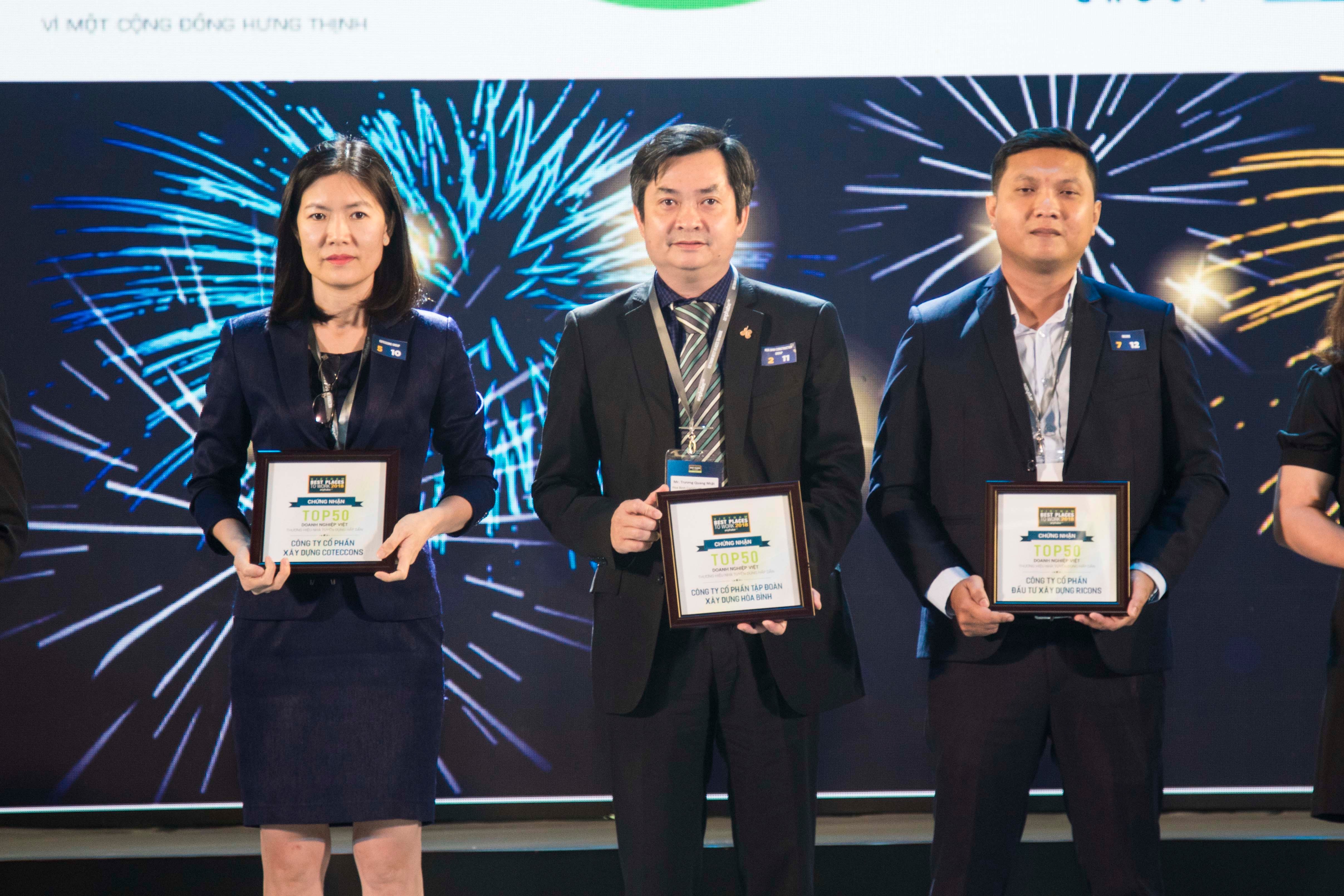 Top 50 Thương hiệu tuyển dụng 2019.