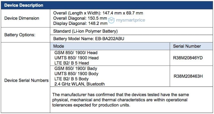 Galaxy A20e được FCC chứng nhận.