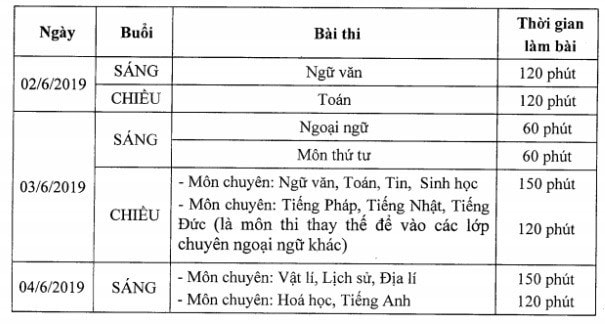 lich-tuyen-sinh-vao--15392214427341699525602