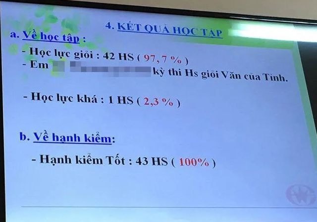 Sở GD-ĐT tỉnh Bà Rịa - Vũng Tàu yêu cầu giải trình lớp có 42/43 học sinh đạt loại giỏi. Ảnh: Dân trí