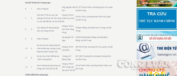Quận Hai Bà Trưng đứng thứ 2 về những vi phạm trật tự xây dựng còn tồn đọng năm 2015 - 2016 trên địa bàn TP. Hà Nội