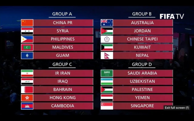 Các bảng đấu còn loại của vòng loại 2 World Cup 2022. Ảnh: FIFA TV