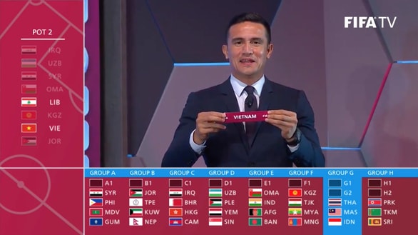 Kết quả bốc thăm vòng loại thứ hai World Cup 2022 đưa tuyển UAE vào bảng G cùng các đối thủ Đông Nam Á là Việt Nam, Malaysia, Indonesia và Thái Lan. Ảnh: msn.com
