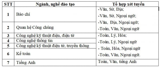 cao_dang_rhhg