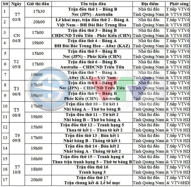 Lịch thi đấu chi tiết của giải VTV Cup. Ảnh: BTC