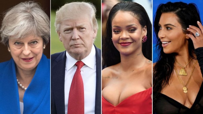 Độc giả hiện ưu tiên đọc thông tin về Trump, May hơn là về Rihanna hay Kim. Nguồn: Getty