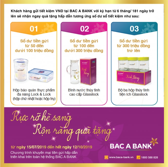 Quà tặng hấp dẫn từ BAC A BANK