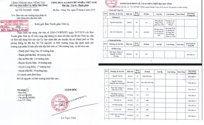 Sở Tài nguyên và Môi trường cung cấp danh sách các trường hợp phân lô bán nền trên địa bàn tỉnh