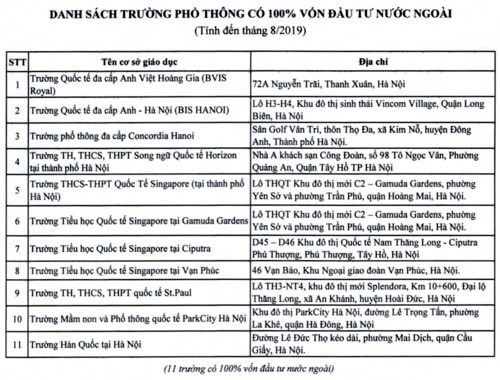 0147_25_trYYng_hYc_co_vYn_YYu_tY_nYYc_ngoai