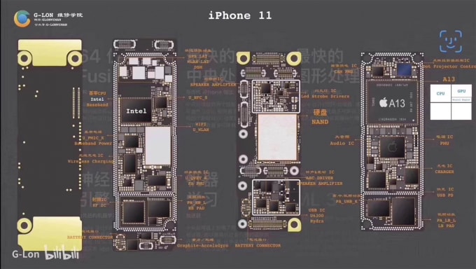 Mổ bụng iPhone 11.
