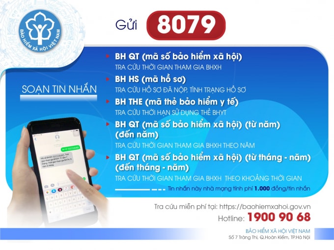 Dịch vụ tin nhắn tra cứu trong lĩnh vực BHXH, BHYT của BHXH Việt Nam. Ảnh: internet