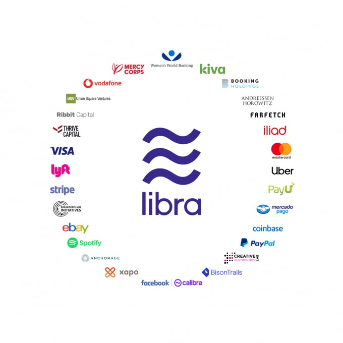 Những thành viên trong Hiệp hội Libra đang dần 
