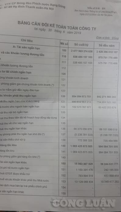 Tài liệu bạn đọc cung cấp kèm đơn thư