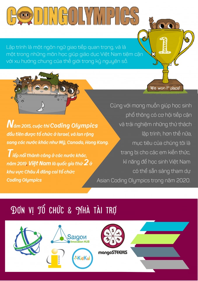 Coding Olympics là cuộc thi tin học lập trình nổi tiếng thế giới dành cho trẻ em.