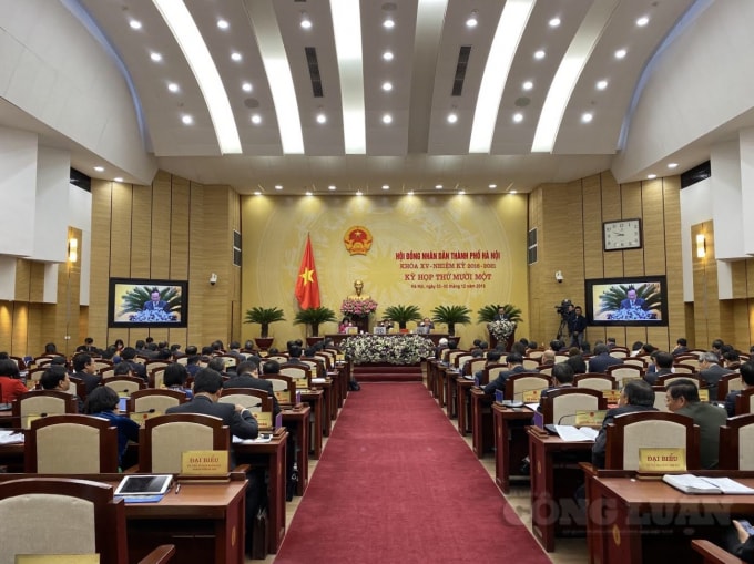 Kỳ họp thứ 11, Hội đồng nhân dân Thành phố Hà Nội khóa XV