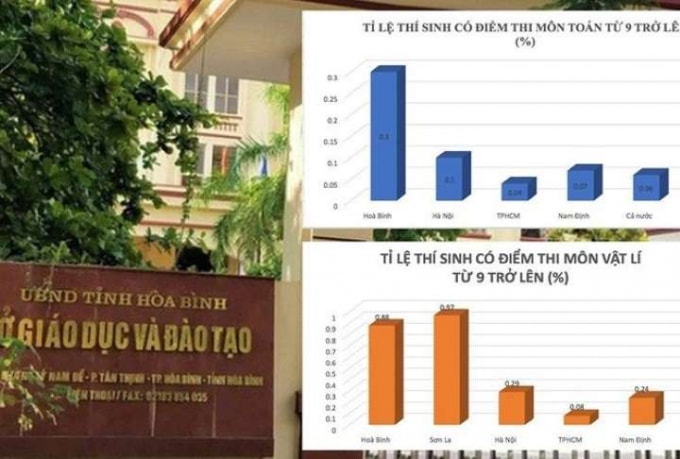 ảnh minh họa, nguồn laodongonline