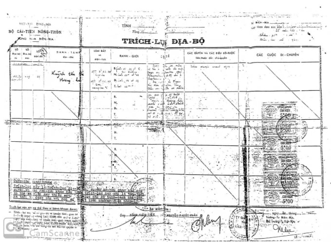 Theo trích lục địa bộ của chế độ cũ lập ngày 25/5/1965 thì phần đất mà ông Huỳnh Tấn Hòa và sau này là anh Huỳnh Tấn Cầu cùng một số người khiếu nại đòi bồi thường, đòi ông Thủy trả đất là đất có nguồn gốc của ông Huỳnh Tấn Cứ.