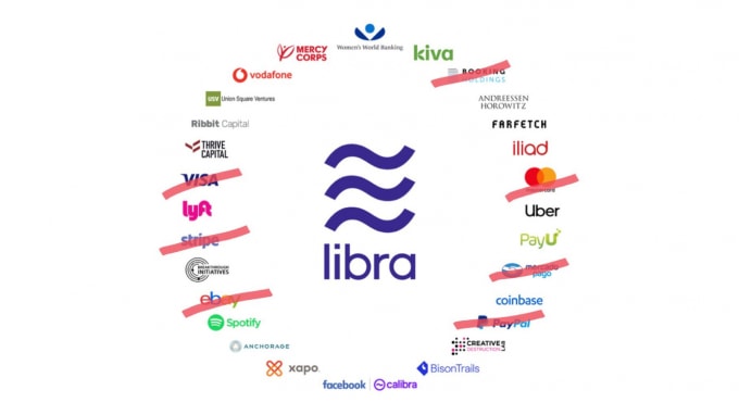 Anh1-Libra