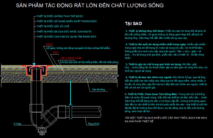 Bản thiết kế phễu BKK.