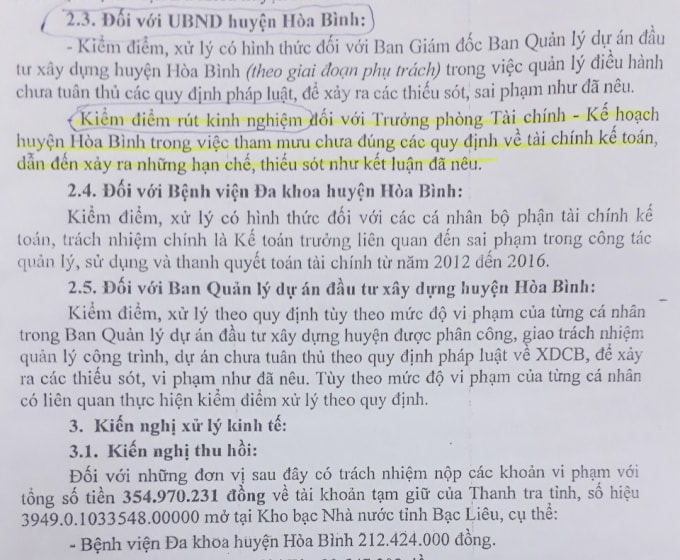 Kết luận số 14/KL-TTT Thanh Tra tỉnh Bạc Liêu, đề nghị kiểm điểm bà Hạnh.