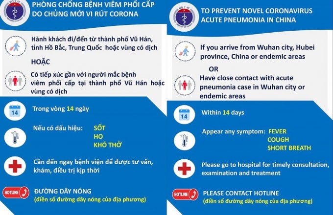 Mẫu tờ rơi tiếng Việt/Anh sử dụng để phát cho hành khách tại các cửa khẩu. Ảnh Bộ Y tế.