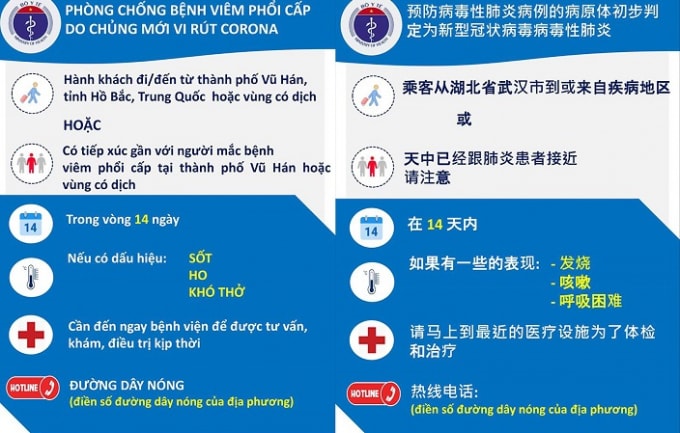 Mẫu tờ rơi tiếng Việt/Trung sử dụng để phát cho hành khách tại các cửa khẩu. Ảnh Bộ Y tế.