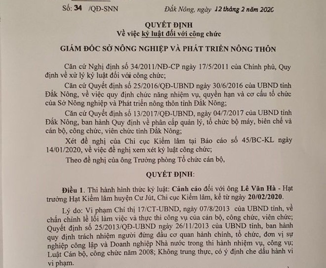 Quyến định kỷ luật ông Lê Văn Hà - Hạt trưởng Hạt kiểm lâm huyện Cư Jút (Đắk Nông)