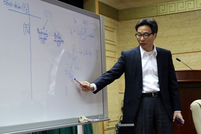 Phó Thủ tướng Vũ Đức Đam, Trưởng Ban Chỉ đạo quốc gia phòng chống dịch bệnh viêm đường hô hấp cấp do chủng mới virus Corona (COVID-19) chỉ đạo tại cuộc họp của Ban Chỉ đạo.