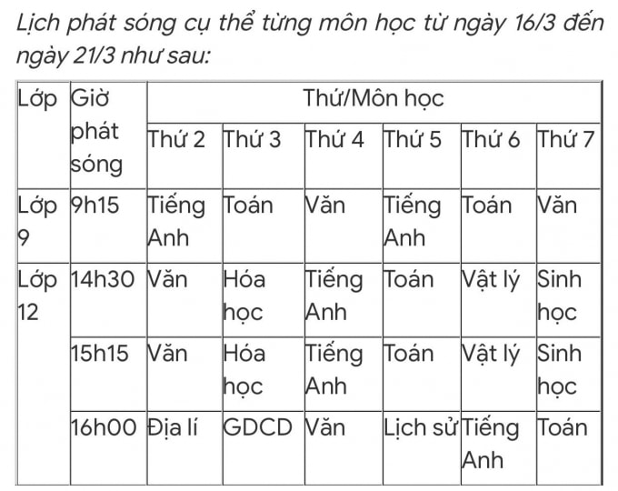 Lịch học trên truyền hình tuần tới. Ảnh: Hoàng Dương