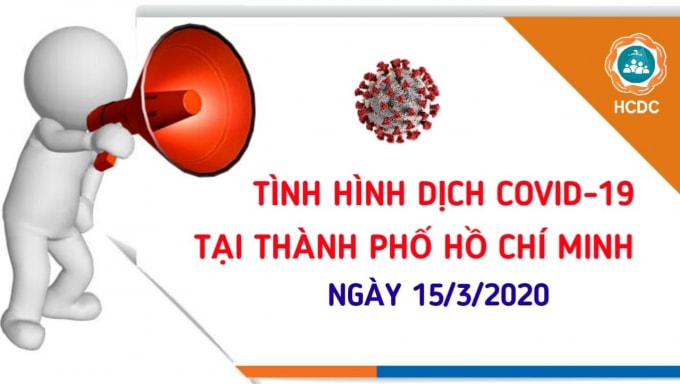 Tình hình dịch Covid-19 tại tp.HCM đang trong tầm kiểm soát tính đến ngày 15/3/2020