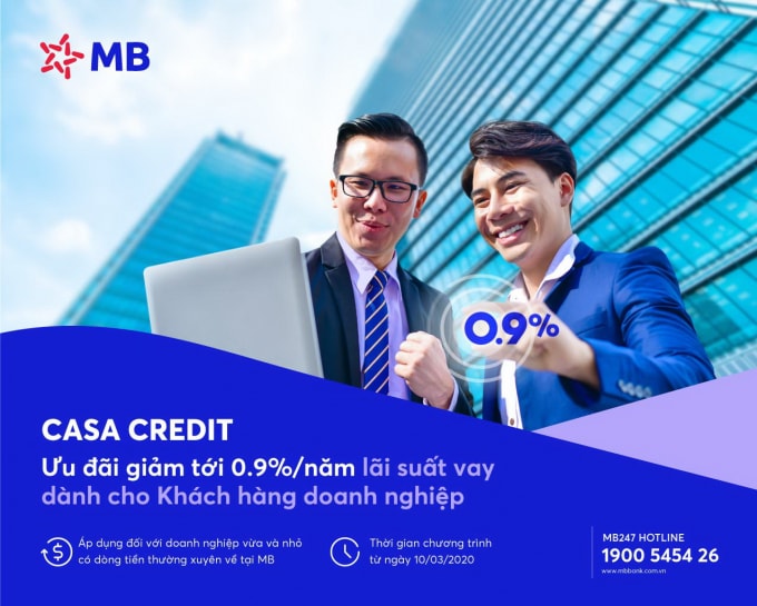 Chương trình CASA CREDIT của MB - Giảm lãi suất vay đến 0.9%/ năm dành cho khách hàng doanh nghiệp SME. (Ảnh - MB)