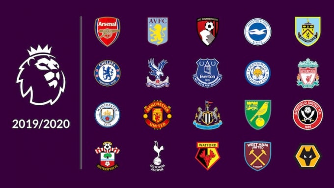Ảnh minh họa. Nguồn: Premier League.com