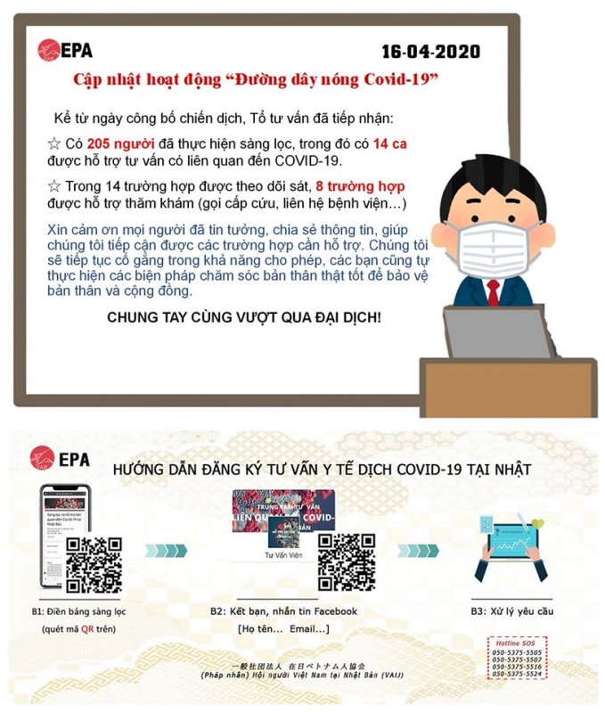 Hướng dẫn chi tiết cho người Việt đăng ký để được hỗ trợ về y tế liên quan tới Covid-19 được quảng bá trên Facebook của hội người Việt Nam tại Fukuoka, Nhật Bản