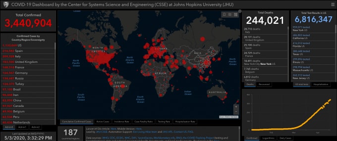 Giao diện Bảng dữ liệu Covid-19 của Đại học Johns Hopkins