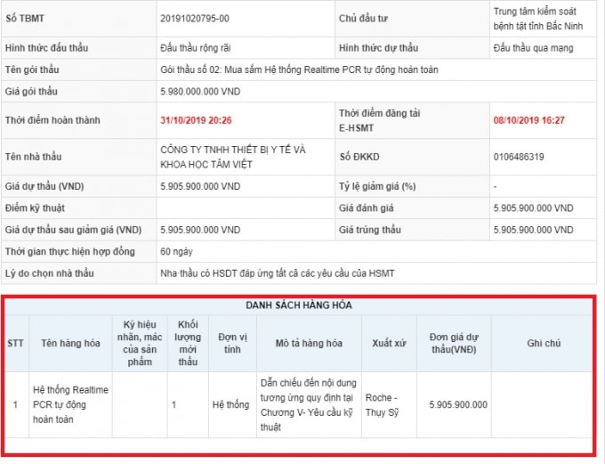 Hệ thống Realtime PCR tự động hoàn toàn có xuất xứ Roche - Thụy Sỹ tại Trung tâm kiểm soát bệnh tật tỉnh Bắc Ninh. Ảnh chụp màn hình thông tin công bố trên mạng đấu thầu quốc gia.