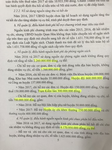 Tình trạng chi ngân sách tùy tiện tại UBND huyện Quan Hóa được Thanh tra tỉnh Thanh Hóa chỉ ra trong KL số 1255. Ảnh: Quang Duy