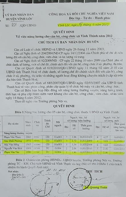 Quyết định nâng lương cán bộ, công chức của UBND huyện Vĩnh Lộc năm 2012 đối với cán bộ xã Vĩnh Thịnh có vấn đề cần phải xem xét