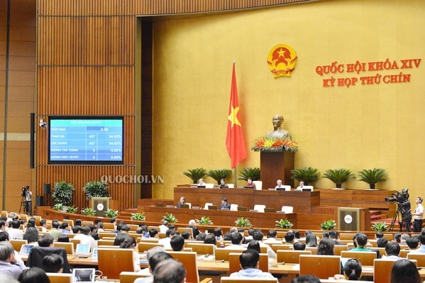 Toàn cảnh phiên biểu quyết. Ảnh: quochoi.vn