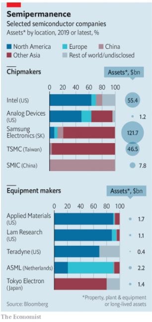 Ảnh: Economist. Số liệu: Bloomberg
