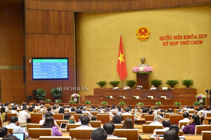 Toàn cảnh phiên biểu quyết sáng 19/6.
