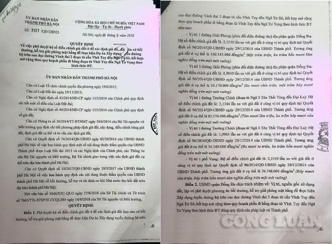 Quyết định 5151/QĐ-UBND ngày 26/9/2018 – Phê duyệt hệ số điều chỉnh giá đất ở để xác định giá đất làm căn cứ bồi thường, hỗ trợ giải phóng mặt bằng để thực hiện Dự án vận dụng Quyết định số 96/2014/QĐ-UBND của UBND TP Hà Nội là văn bản đã hết hiệu lực.