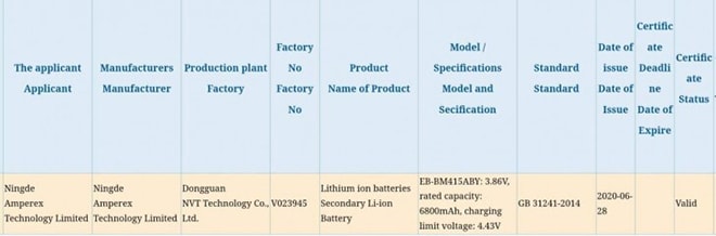 Pin của thiết bị đã được chứng nhận.