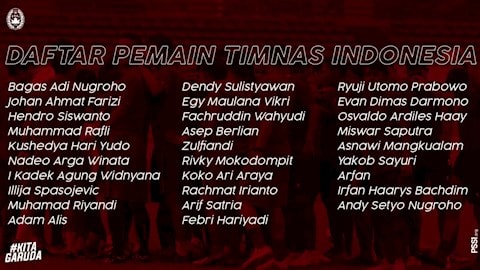 Danh sách triệu tập gồm 29 cầu thủ của ĐT Indonesia. Ảnh: internet.