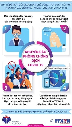 covid1