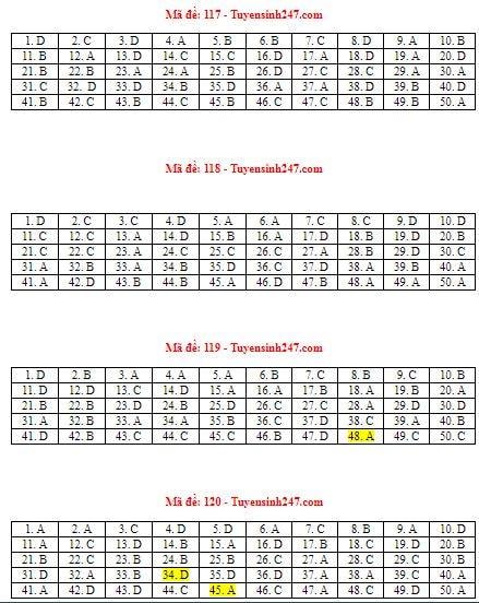 117540987_3863820710301930_6428244599083677371_n