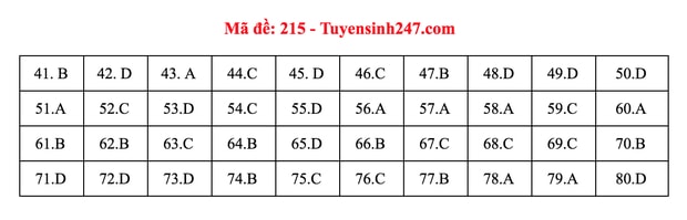 dap-an-de-thi-hoa-215