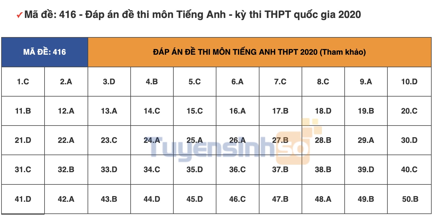 tieng-anh-416